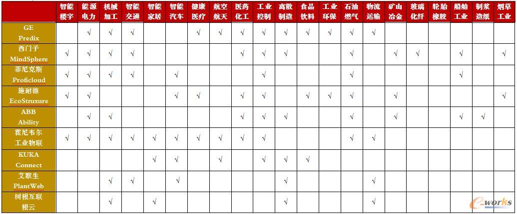 ���I(y��)��(li��n)�W(w��ng)ƽ�_�����c�����x��