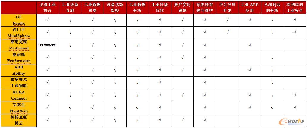 ���I���Wƽ�_�����c�����x��