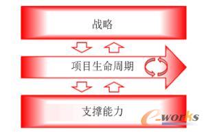 ���W�����ٳɞ顰�µ��ճ���