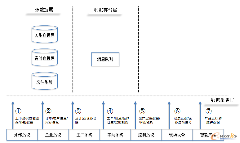 �C���W�������������еđ���