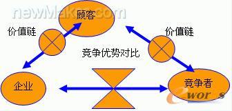 ��(j��ng)��(zh��ng)��(zh��n)��������