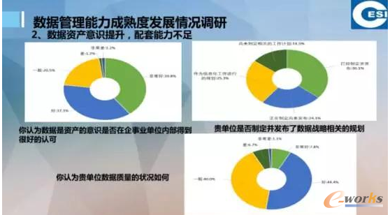 �P�ڔ�������˜ʻ�������˼������PPT��