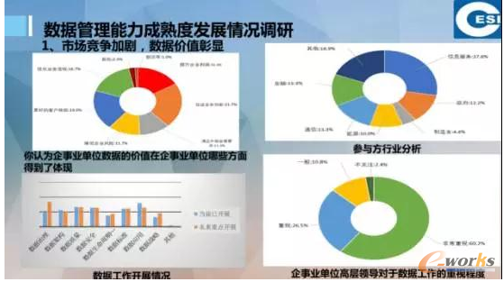 �P�ڔ�������˜ʻ�������˼������PPT��