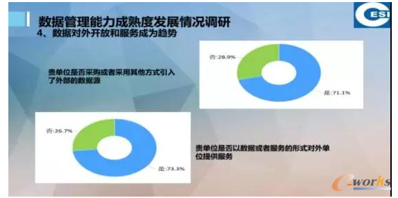 �P�ڔ�������˜ʻ�������˼������PPT��