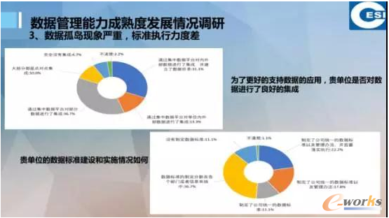 �P�ڔ�������˜ʻ�������˼������PPT��