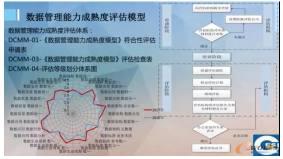 �P�ڔ�������˜ʻ�������˼������PPT��