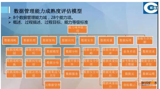 �P�ڔ�������˜ʻ�������˼������PPT��