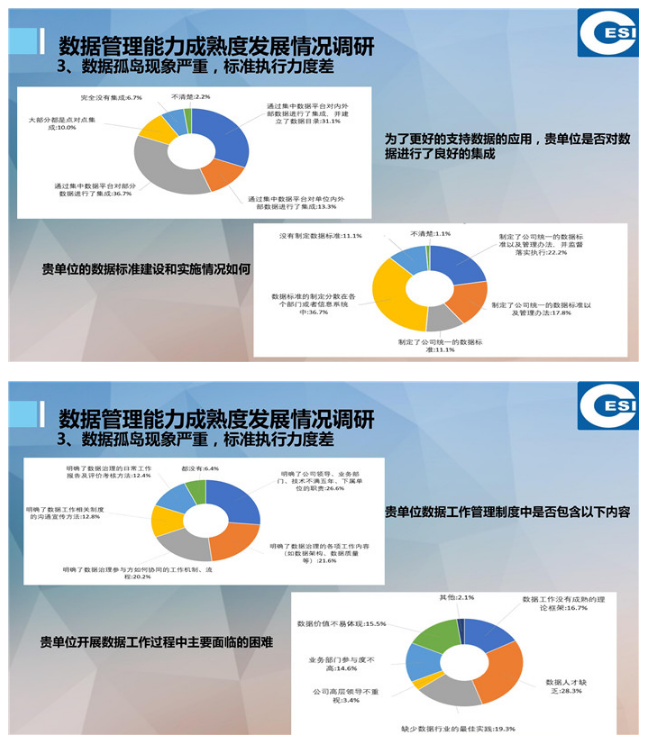 �P�ڔ�������˜ʻ�������˼������PPT��