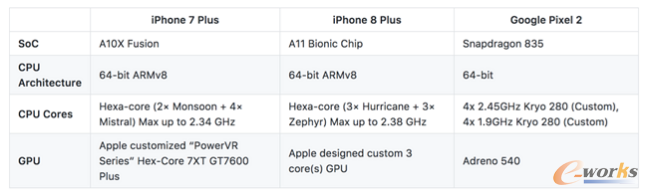 �Ƅ��O���ϵČ��r��ȌW��