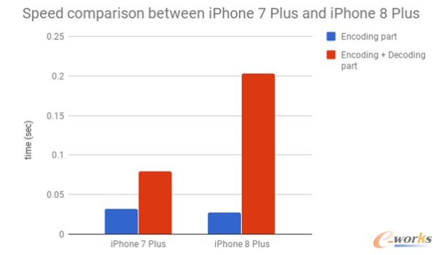 ��(sh��)��(j��)