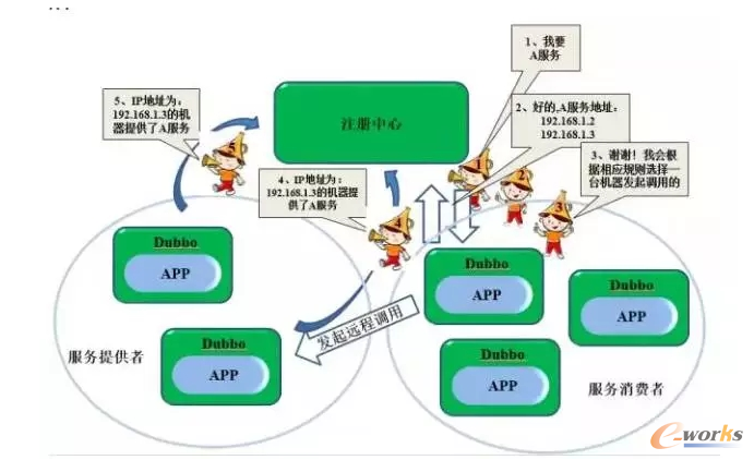 web����(w��)���ļ��O(sh��)