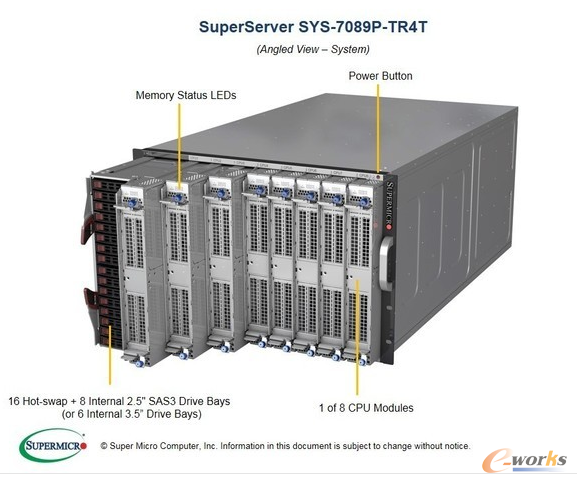 448核心!美超微發布7U高至強八路產品