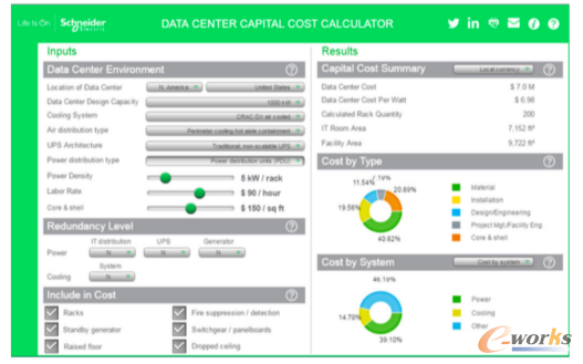 ���ڹ�����y�Ĕ��������Y��֧���Ĕ��������Y���ɱ�Ӌ��ģ��
