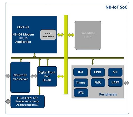 �V��o��ƽ�_���F(xi��n)��һ����(li��n)�W(w��ng)ϵ�y(t��ng)