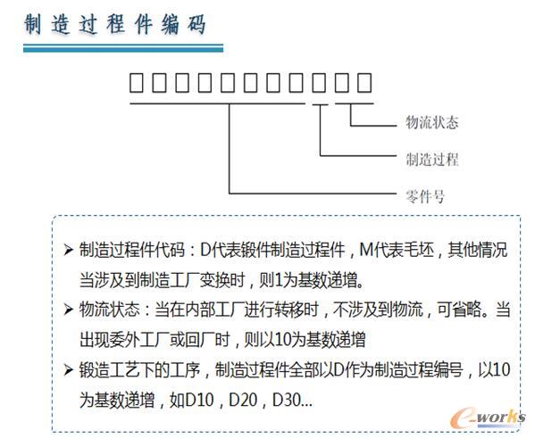 �����^�̼����aʾ��