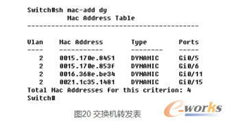 �z�齻�Q�C�D(zhu��n)�l(f��)