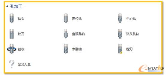 �׼ӹ��������ĈD��(c��)