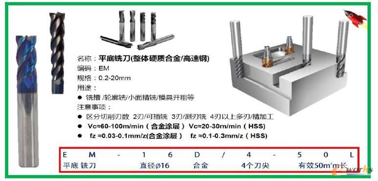 ƽ��㊵����aҎ(gu��)�t