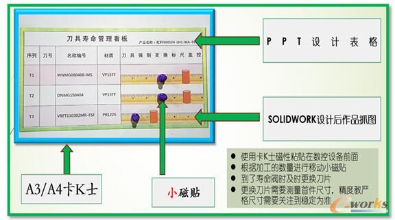 ���߉����O(ji��n)�ؿ��������f(shu��)����(sh��)