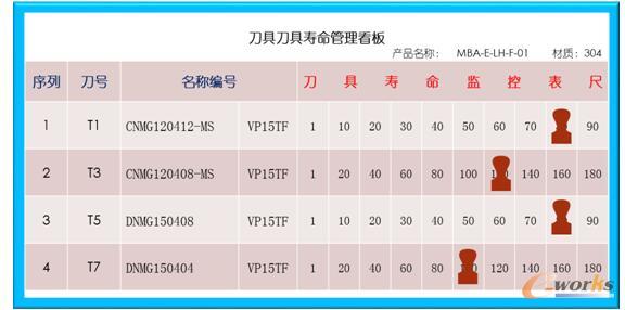 ���߉����O(ji��n)�ؿ���