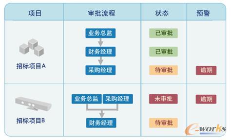 �Иˌ�������