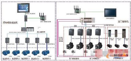 ���������}�����ˮƽ