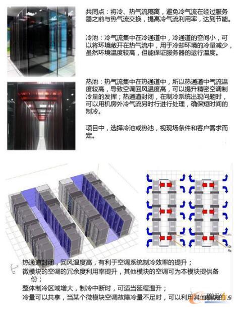 ʲô��΢ģ�K�C���е�------���