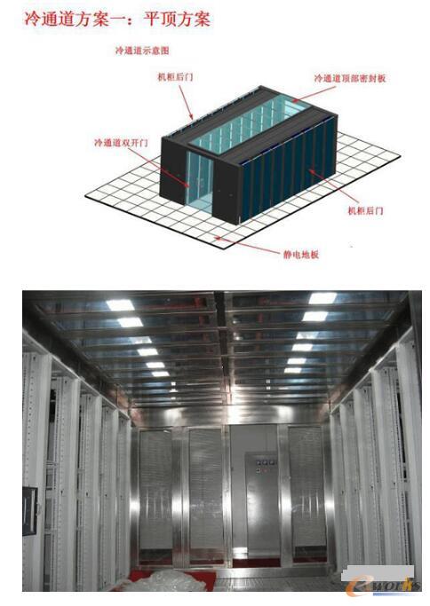 ʲô��΢ģ�K�C���е�------���