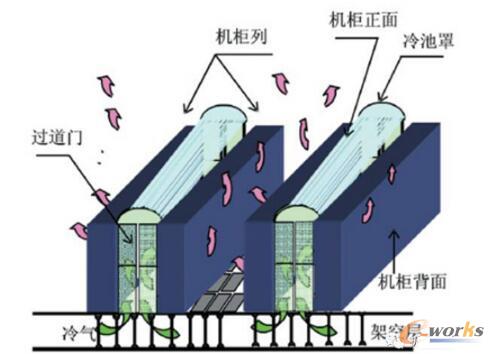 ʲô��΢ģ�K�C���е�------���