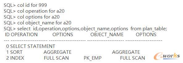 ����CBO��SQL��(y��u)����Oracle������(y��u)��