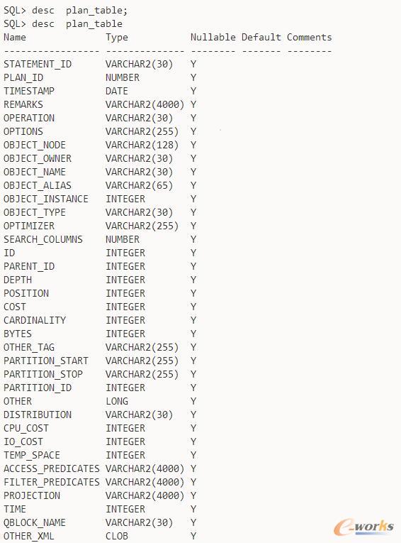 ����CBO��SQL��(y��u)����Oracle������(y��u)��