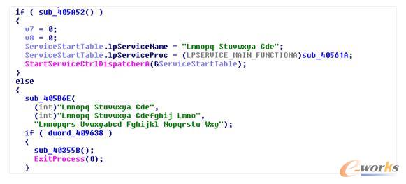 �Ʒ�����Ҫ���{�������Ñ���α��o�Լ����Y�a��