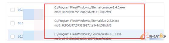 �Ʒ�����Ҫ���{�������Ñ���α��o�Լ����Y�a��