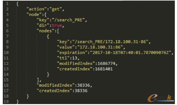 �惦��etcd��ĳ���Ì����Ĕ����Y��