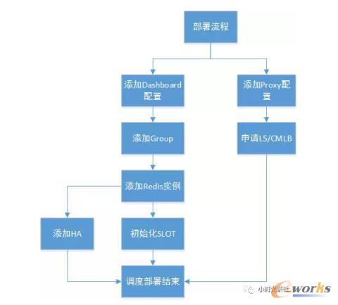 �Ԅ�(d��ng)����������