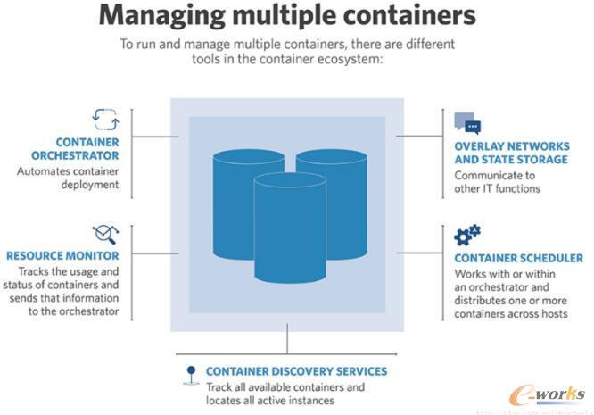 IT��I������x����������ƽ�_��