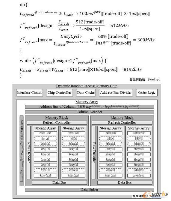 DRAMоƬ��(n��i)���ܘ�(g��u)