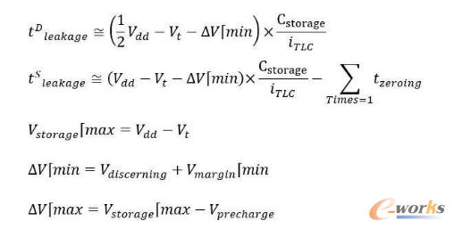 ��(n��i)��2�N��(ch��)���Ԫ�Č�(sh��)�w�Y(ji��)��(g��u)�