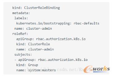 Rancher�е�K8S�J(r��n)�C��RBAC