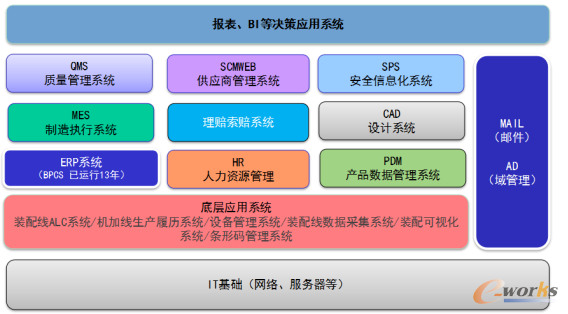 �D2 �������⹫˾����Ϣ�ܘ�