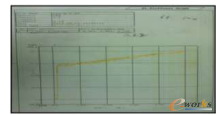 �D2 �ᘃȏ��ɵĄ��Ȝyԇ�Y�����yԇ��棩