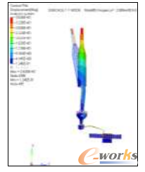 �D11 �ڶ��A29.00Hzǰ��u�[����