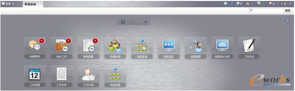 OA協同辦公系統使用界面