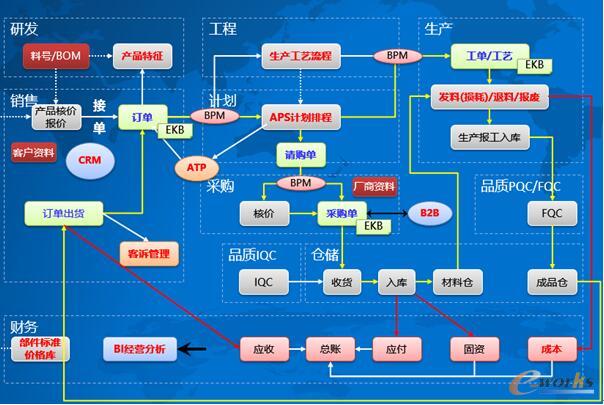 ��Ϣ��������r