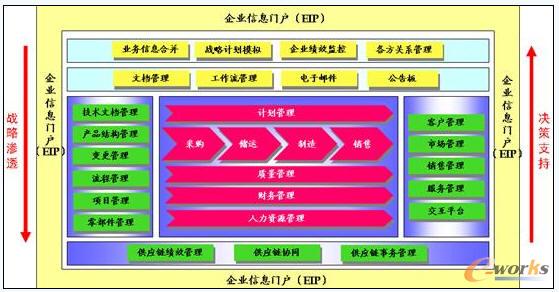 ��(y��ng)���wϵ���w���