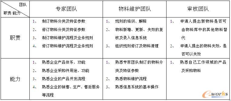 �F�؟������