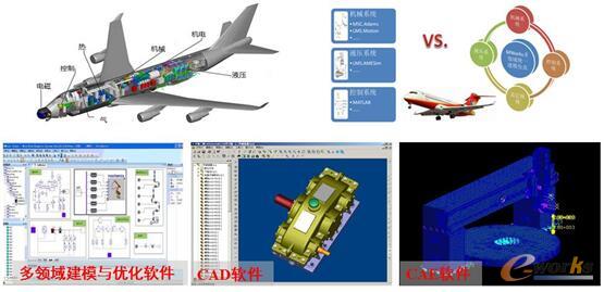 ���W(xu��)���ںϵ����܃�(y��u)��