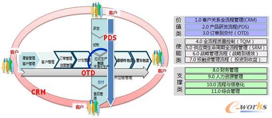 ��Կ͑�(h��)�����ĵĶ˵������̼ܘ�(g��u)