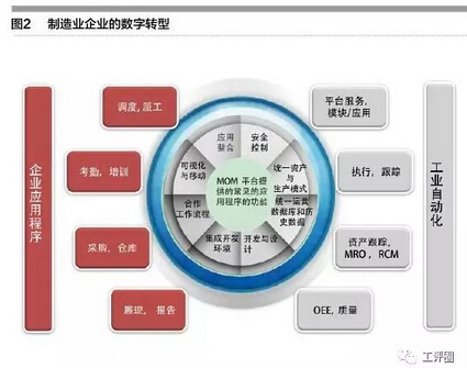 ���Y�������I(y��)�����еĴ�(sh��)��(j��)����