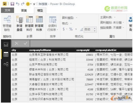 清洗報表中的薪水salery,將其拆分成兩個新列